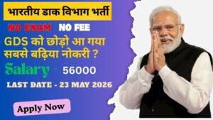 Indian Post New Vacancy 2026
