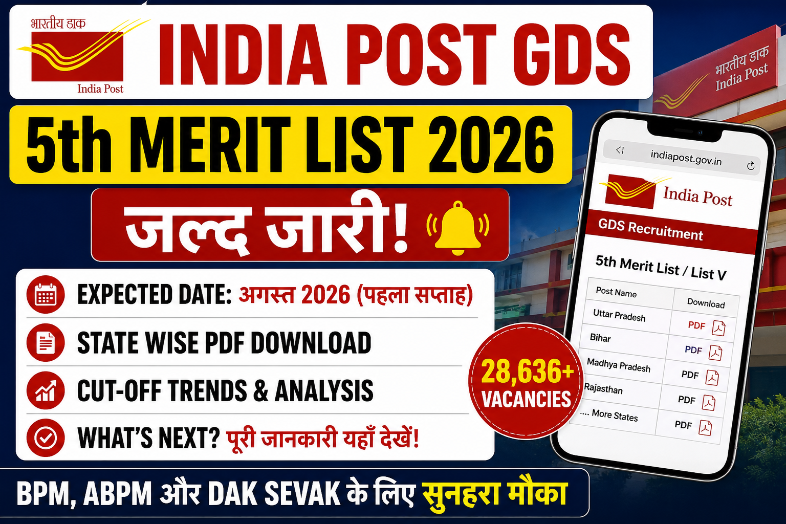 India Post GDS 5th Merit List 2026