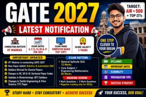 GATE 2027 NOTIFICATION